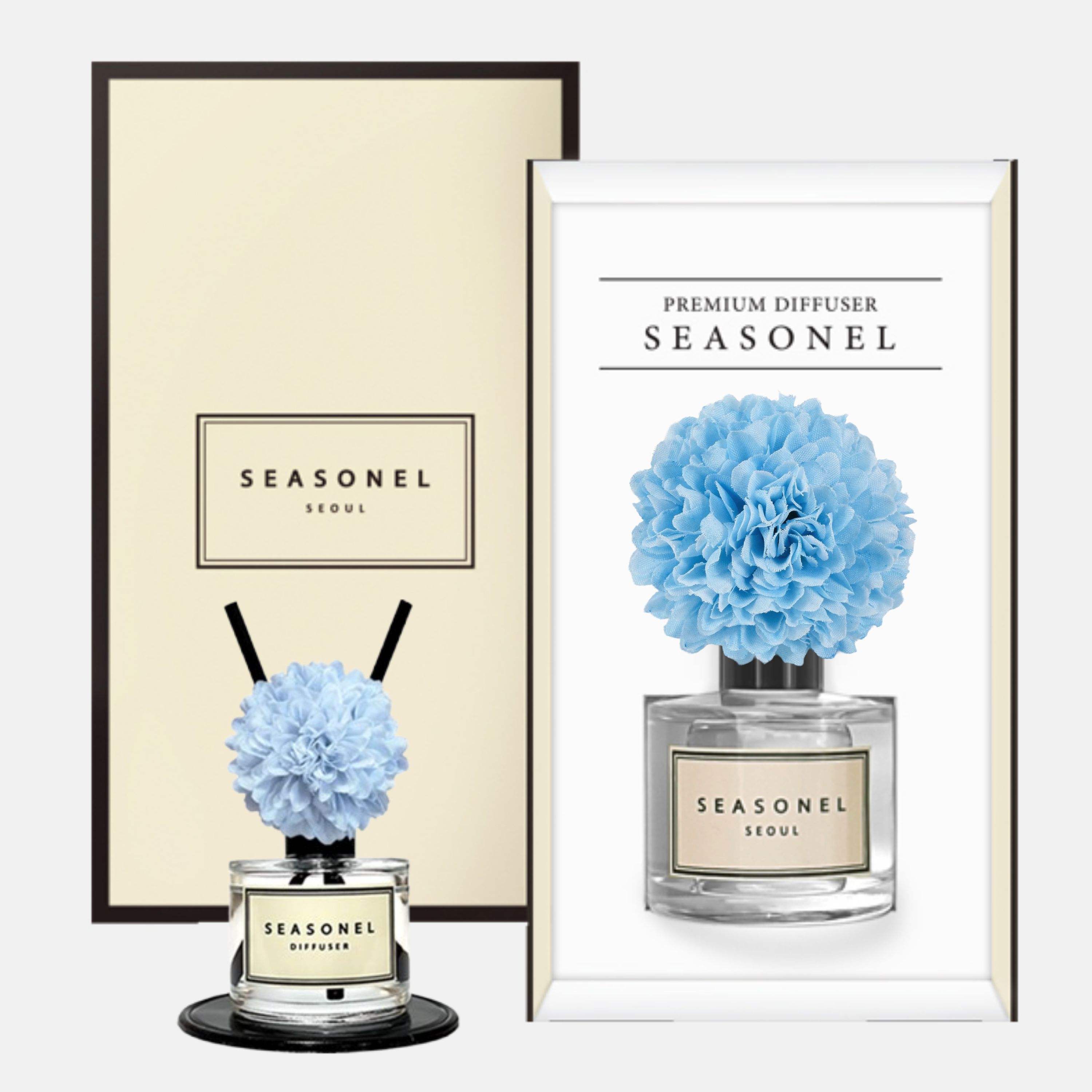 ����� ������ ������Ʈ ��ǻ�� 50ml �޸� ���